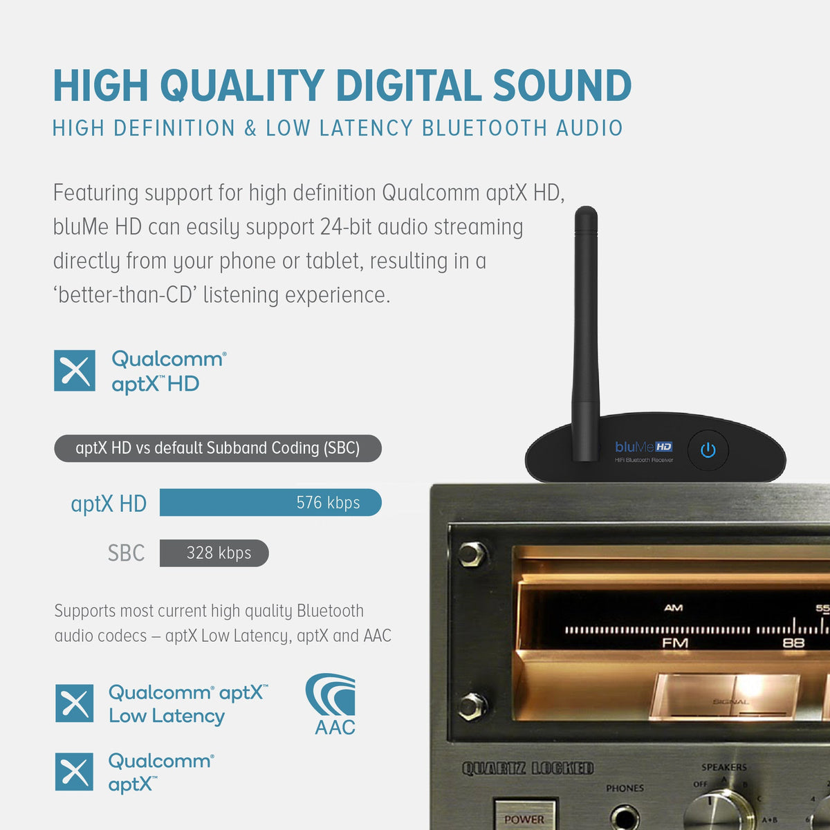 bluMe HD - Auris, Inc