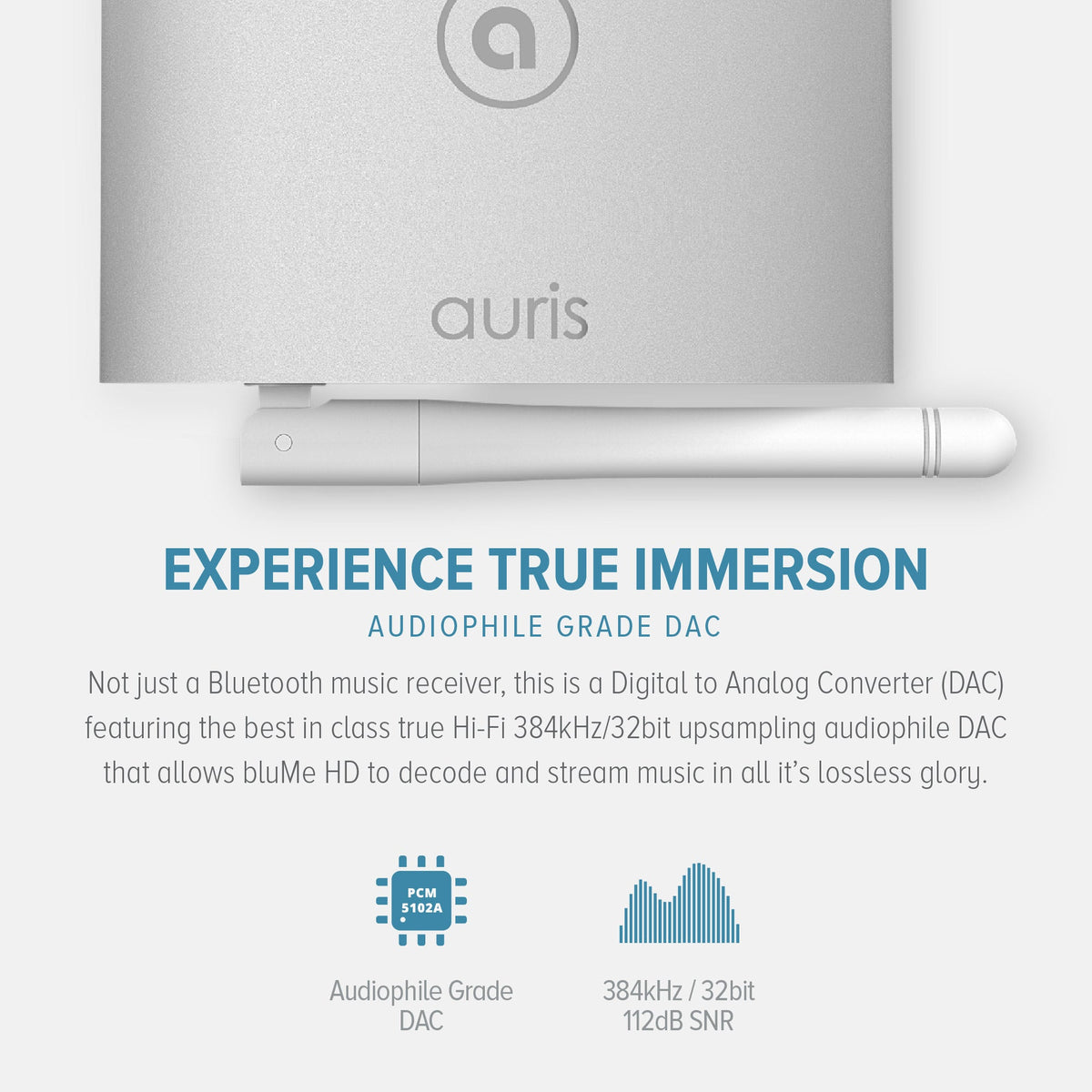 bluMe HD - Auris, Inc