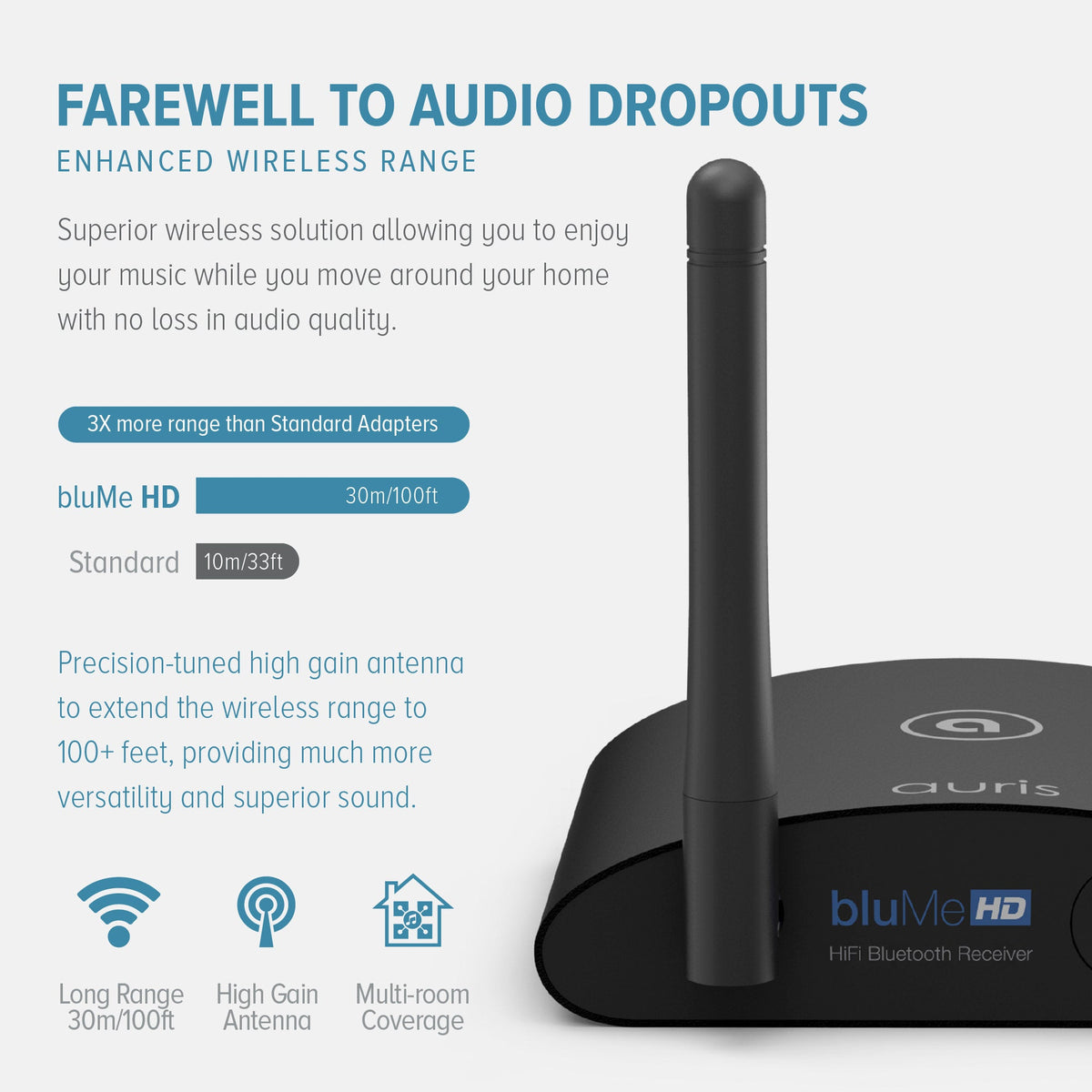 bluMe HD - Auris, Inc