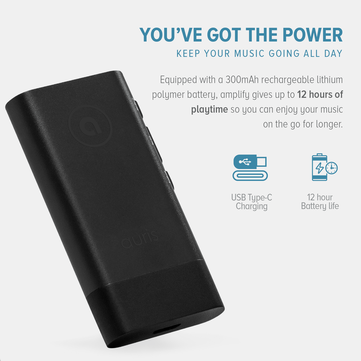 amplify - Auris, Inc
