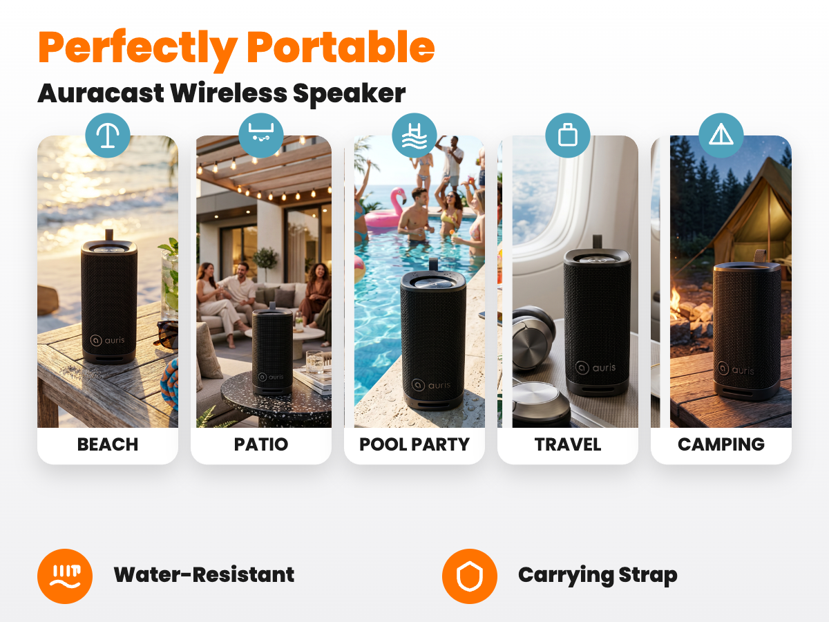 Five Orbit S20 use case panels showing beach patio pool party travel and camping with water-resistant and carrying strap highlights