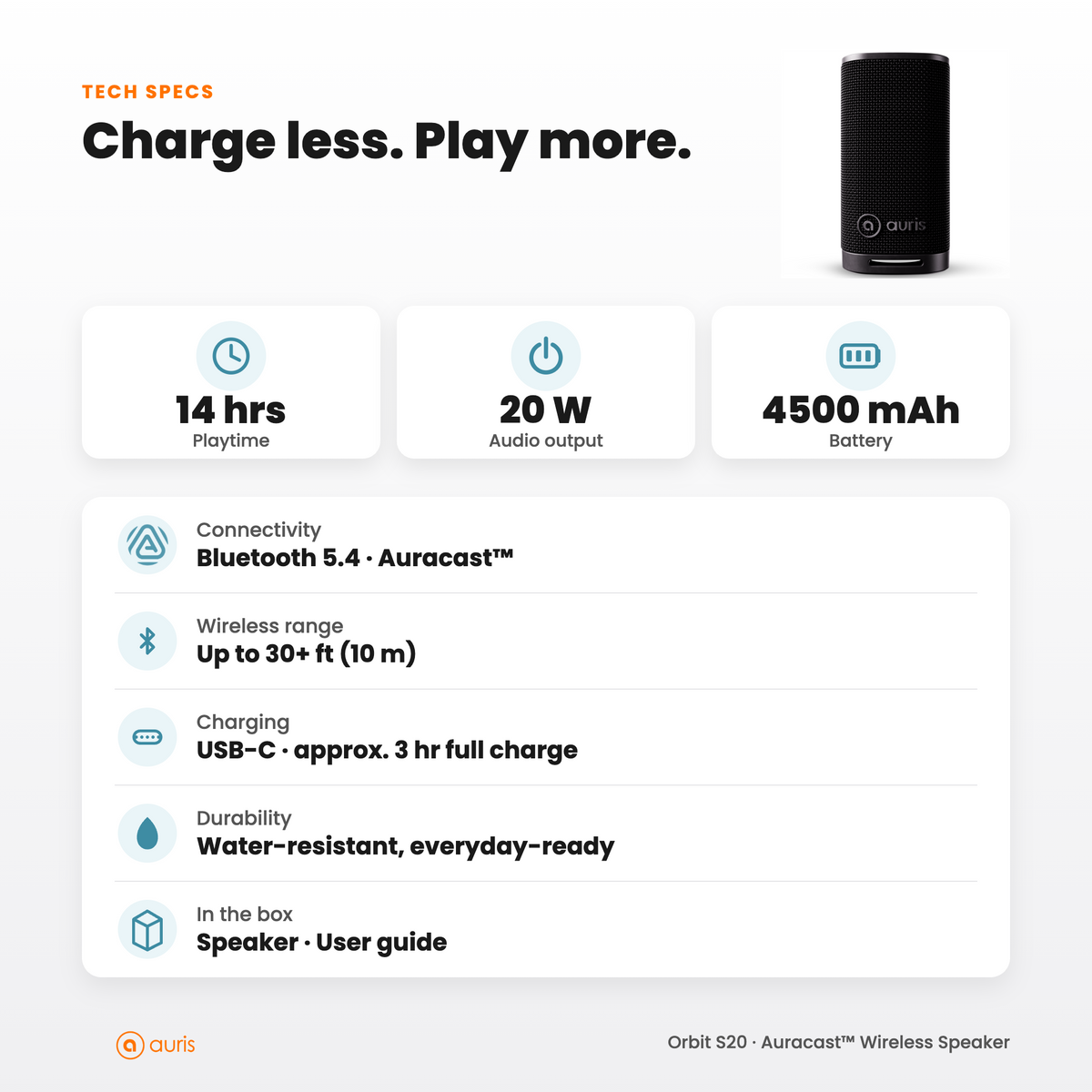 Orbit S20
